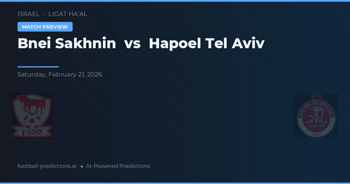 Bnei Sakhnin vs Hapoel Tel Awiw — typy i zapowiedź meczu