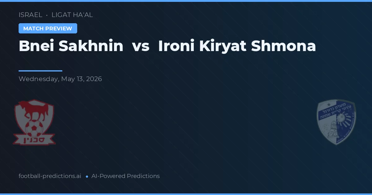 Bnei Sakhnin vs Ironi Kiryat Szmona — typy i zapowiedź meczu