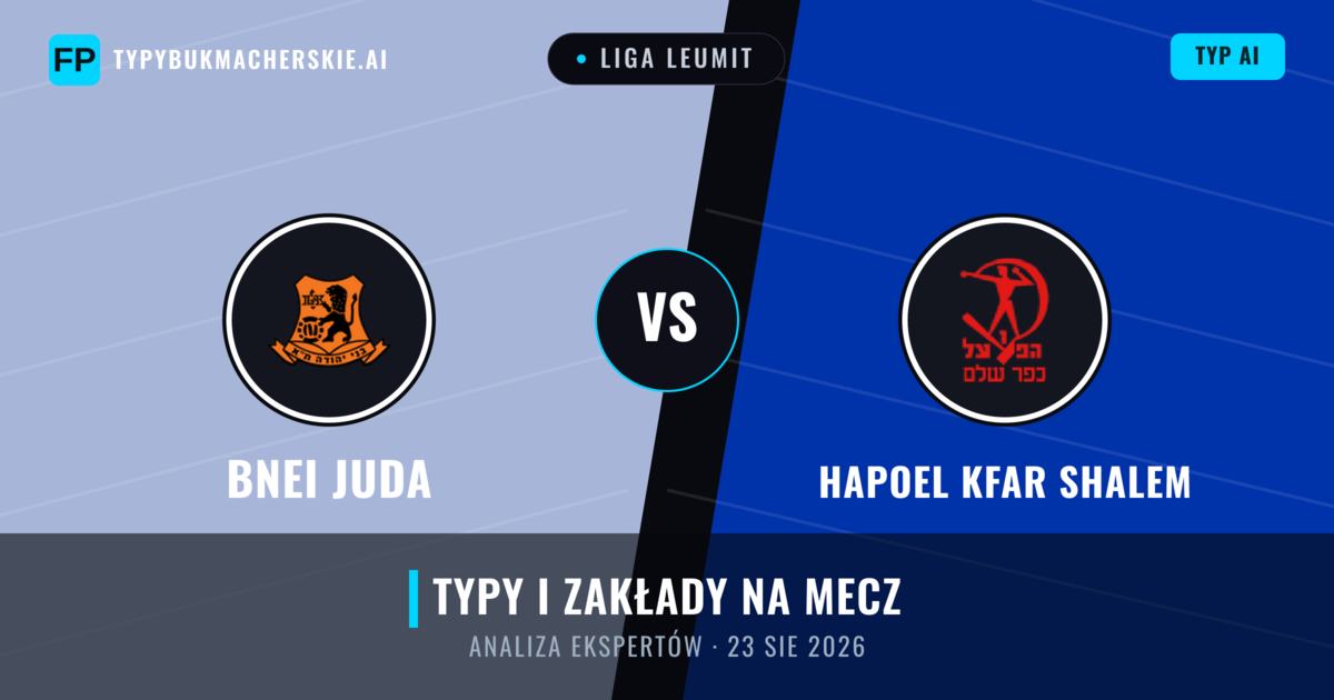 Bnei Juda vs Hapoel Kfar Shalem — typy i zapowiedź meczu