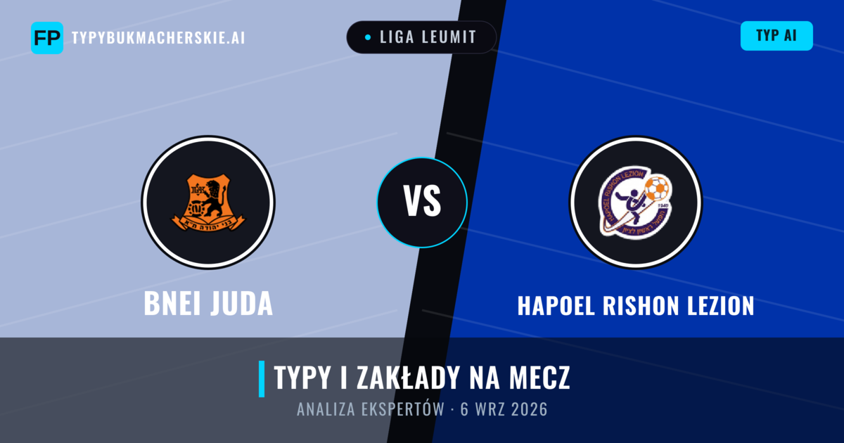 Bnei Juda vs Hapoel Rishon LeZion — typy i zapowiedź meczu