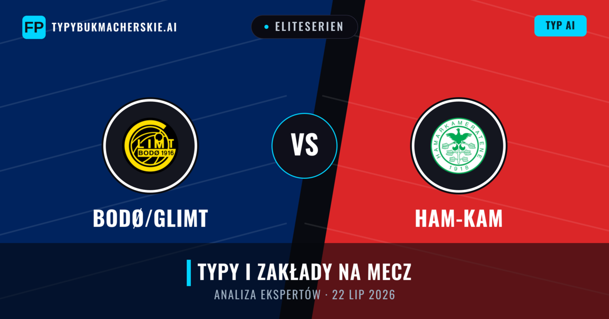 Bodø/Glimt vs Ham-Kam — typy i zapowiedź meczu