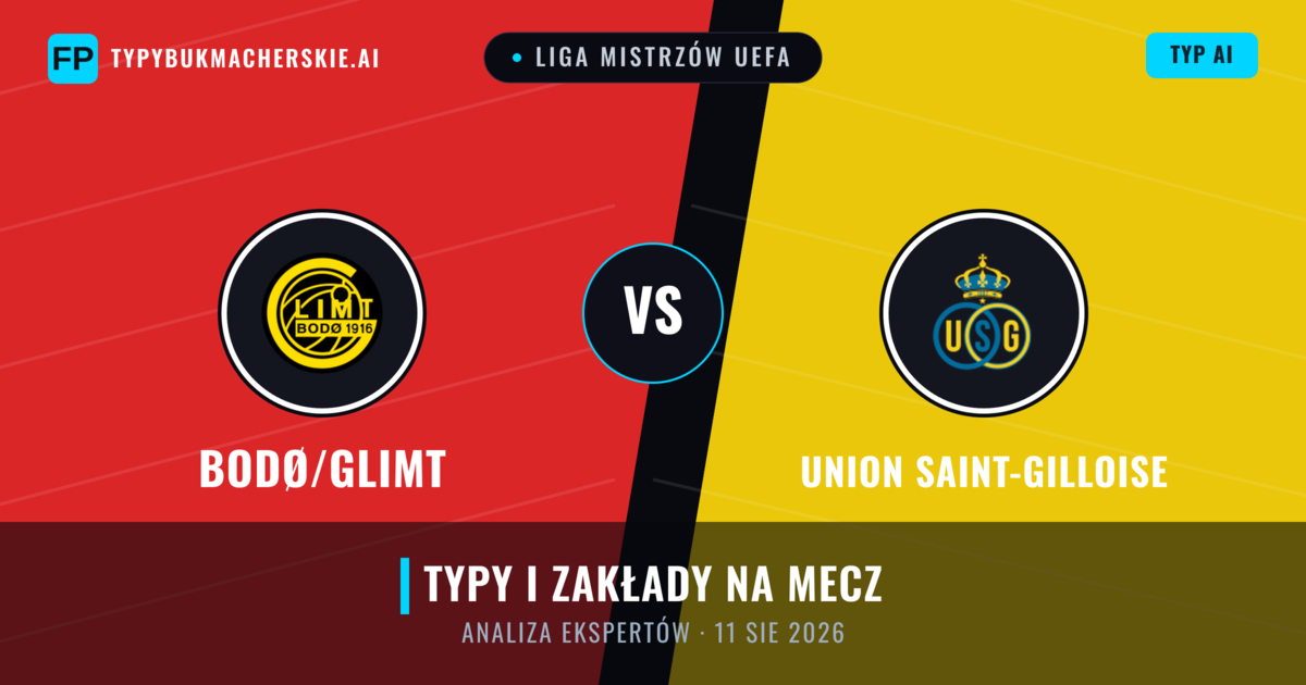 Bodø/Glimt vs Union Saint-Gilloise — typy i zapowiedź meczu