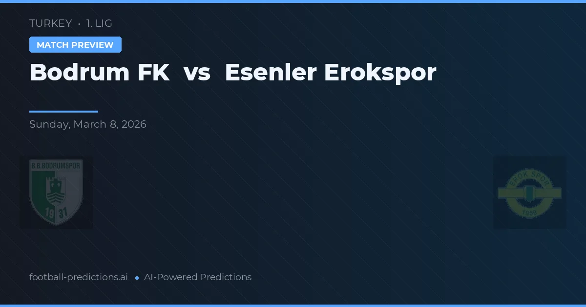 Bodrum FK vs Esenler Erokspor — typy i zapowiedź meczu