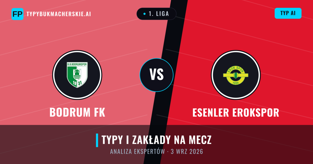 Bodrum FK vs Esenler Erokspor — typy i zapowiedź meczu