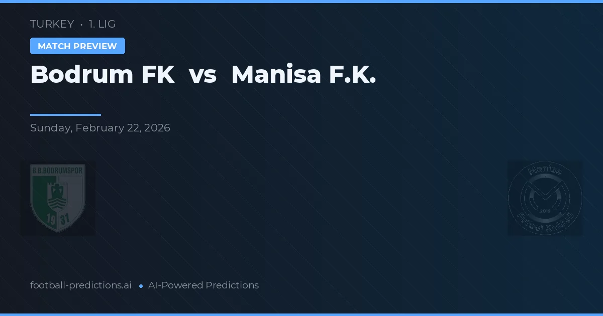 Bodrum FK vs Manisa F.K. — typy i zapowiedź meczu