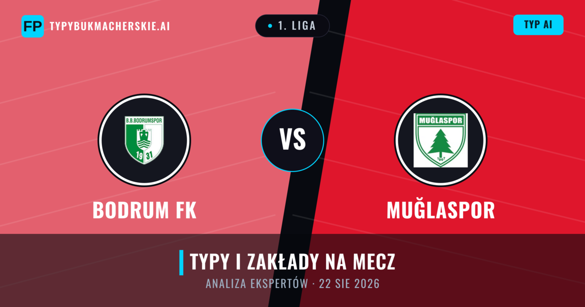 Bodrum FK vs Muğlaspor — typy i zapowiedź meczu