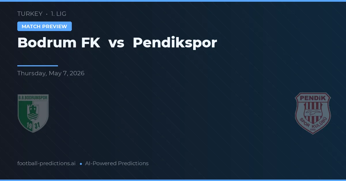 Bodrum FK vs Pendikspor — typy i zapowiedź meczu
