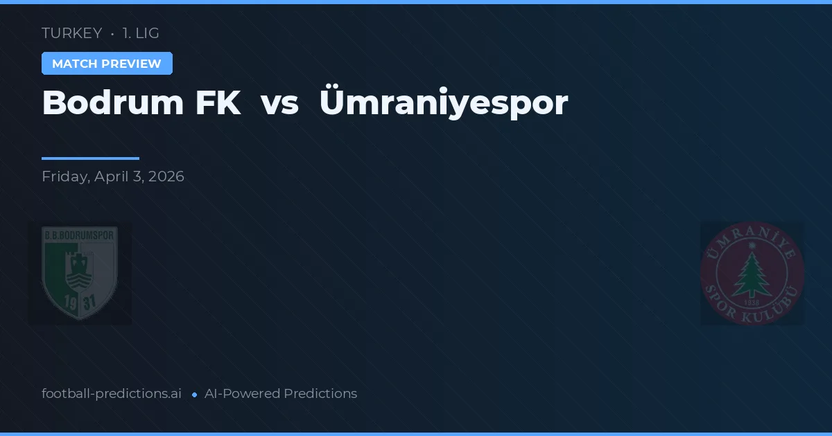 Bodrum FK vs Ümraniyespor — typy i zapowiedź meczu