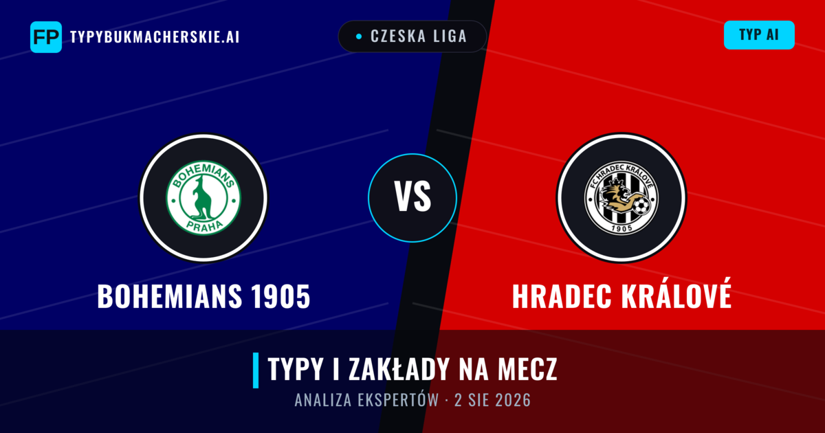 Bohemians 1905 vs Hradec Králové — typy i zapowiedź meczu