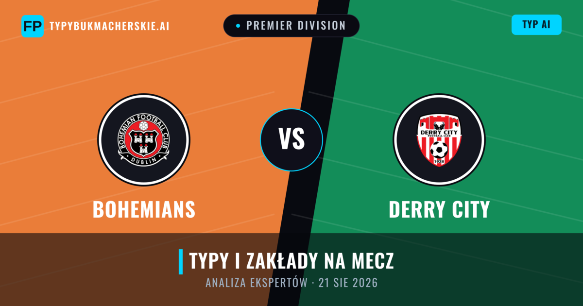 Bohemians vs Derry City — typy i zapowiedź meczu