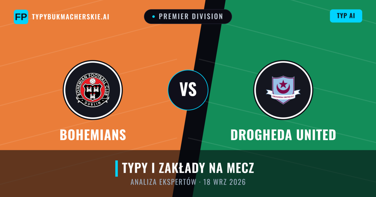 Bohemians vs Drogheda United — typy i zapowiedź meczu