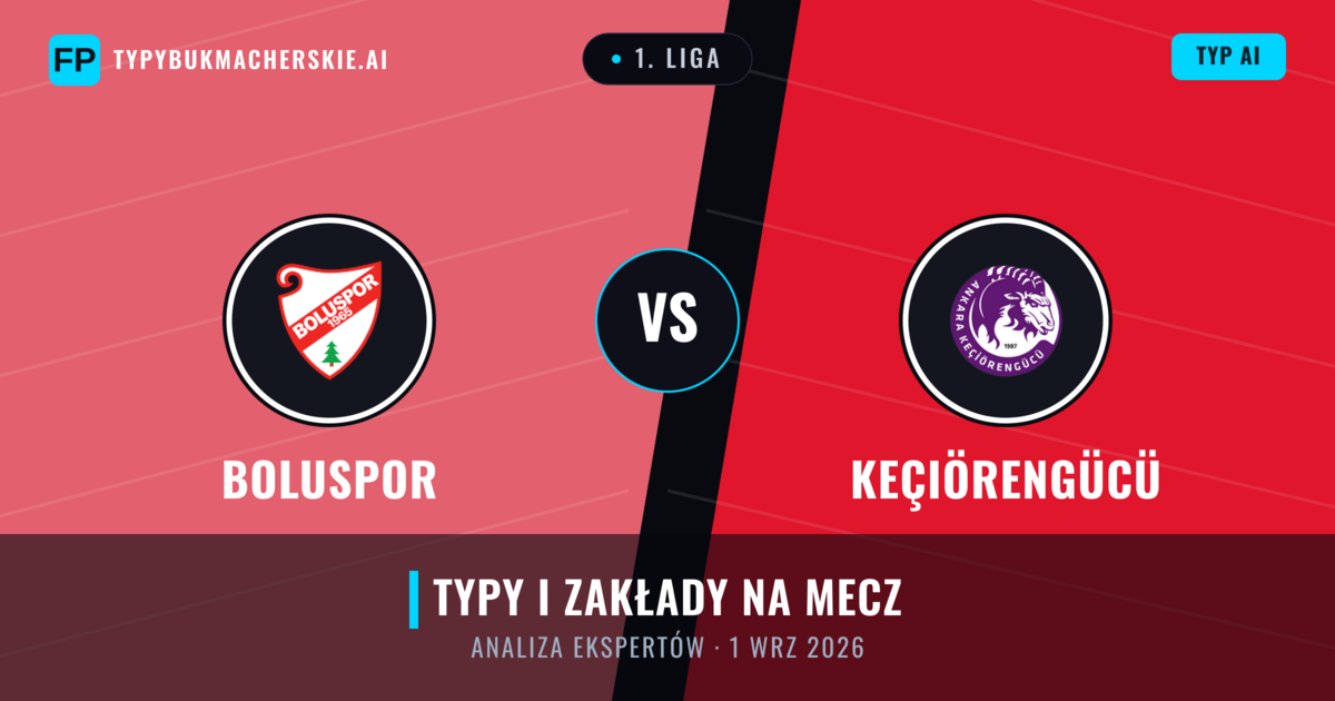 Boluspor vs Keçiörengücü — typy i zapowiedź meczu