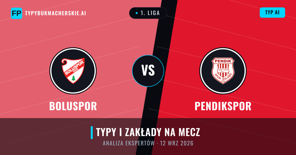 Boluspor vs Pendikspor — typy i zapowiedź meczu