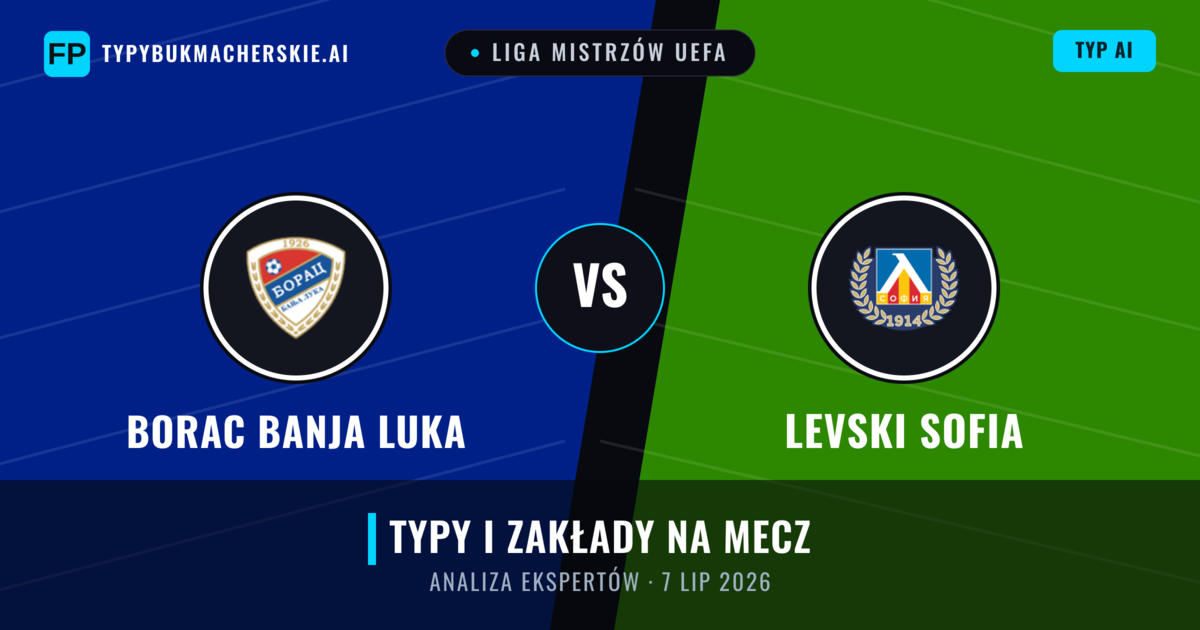 Borac Banja Luka vs Levski Sofia — typy i zapowiedź meczu