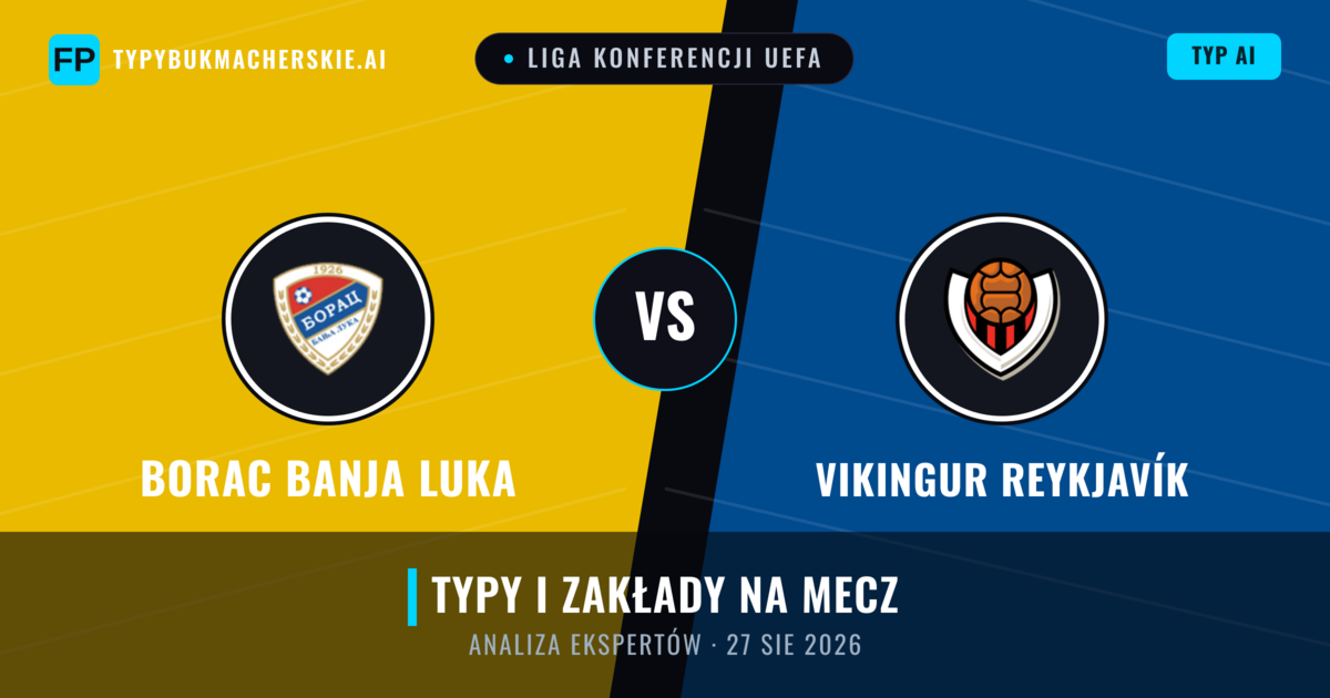 Borac Banja Luka vs Vikingur Reykjavík — typy i zapowiedź meczu