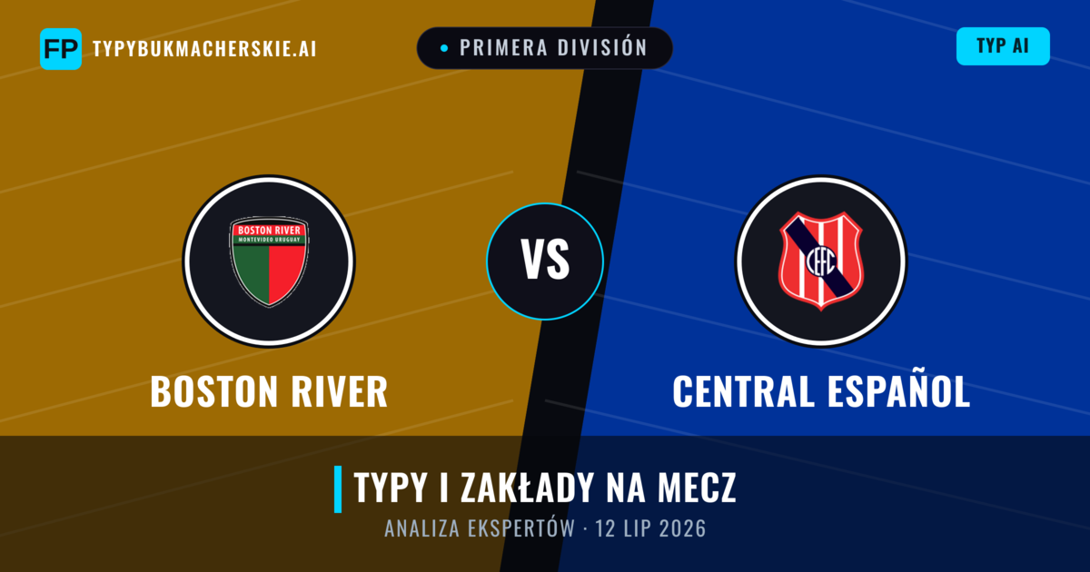 Boston River vs Central Español — typy i zapowiedź meczu