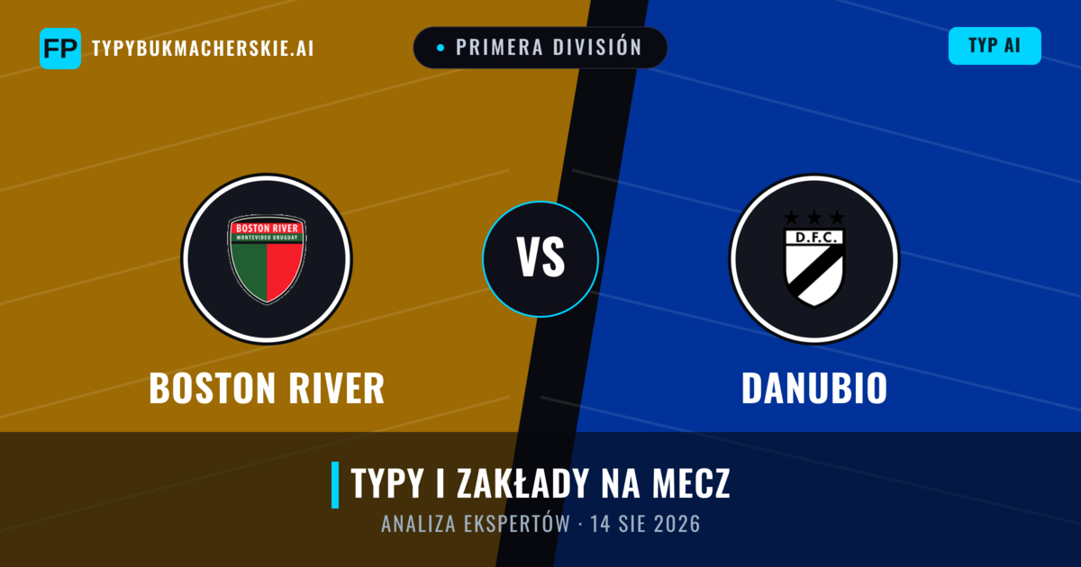Boston River vs Danubio — typy i zapowiedź meczu