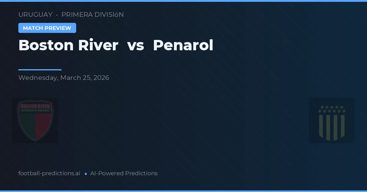 Boston River vs Peñarol — typy i zapowiedź meczu