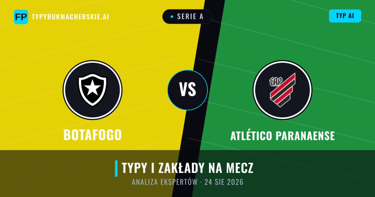 Botafogo vs Atlético Paranaense — typy i zapowiedź meczu
