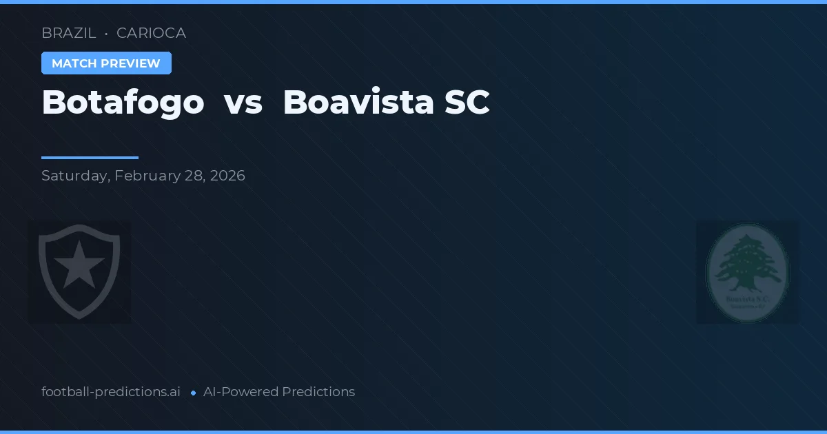 Botafogo vs Boavista SC — typy i zapowiedź meczu