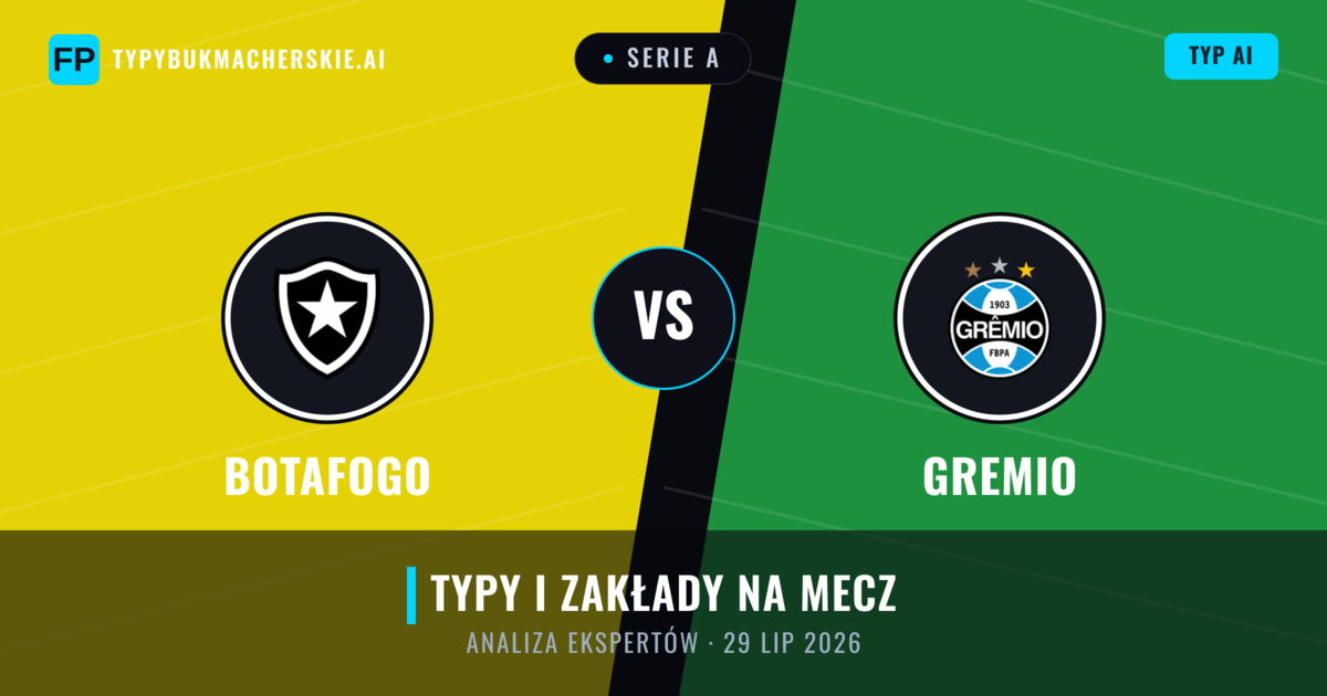 Botafogo vs Gremio — typy i zapowiedź meczu