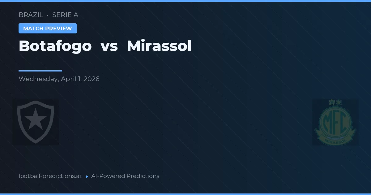 Botafogo vs Mirassol — typy i zapowiedź meczu