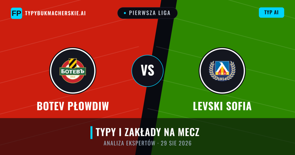 Botev Płowdiw vs Levski Sofia — typy i zapowiedź meczu