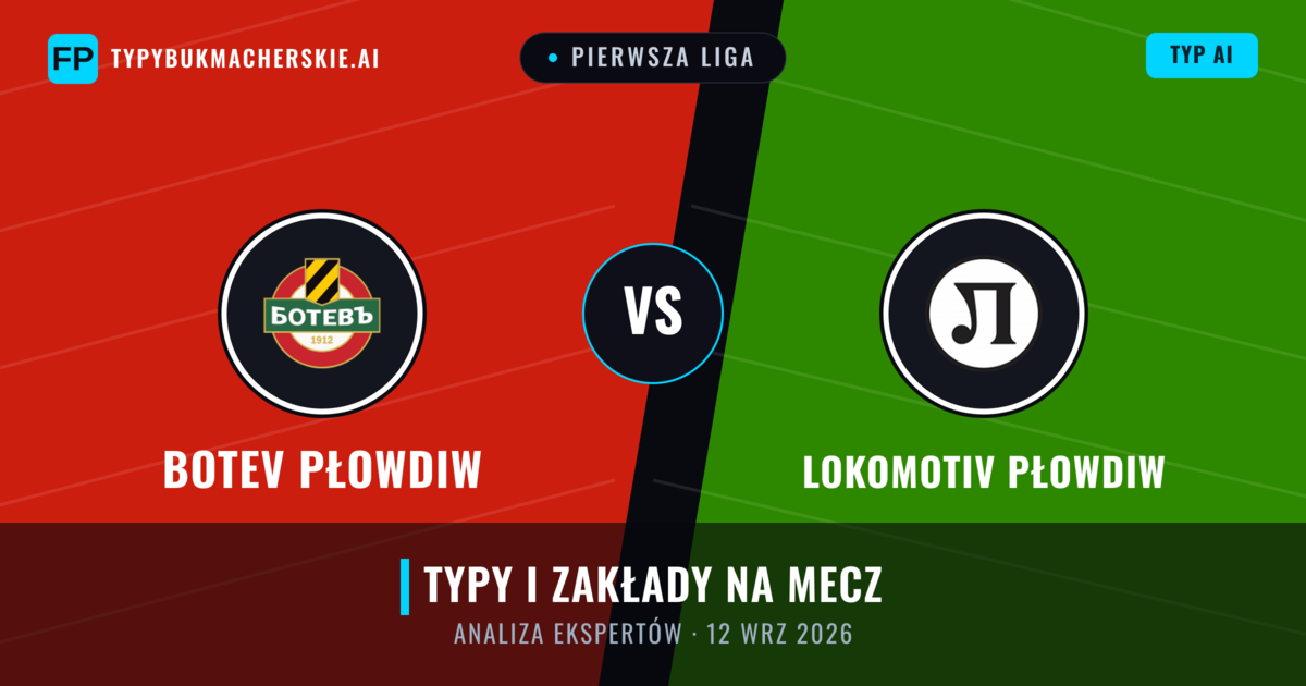 Botev Płowdiw vs Lokomotiv Płowdiw — typy i zapowiedź meczu