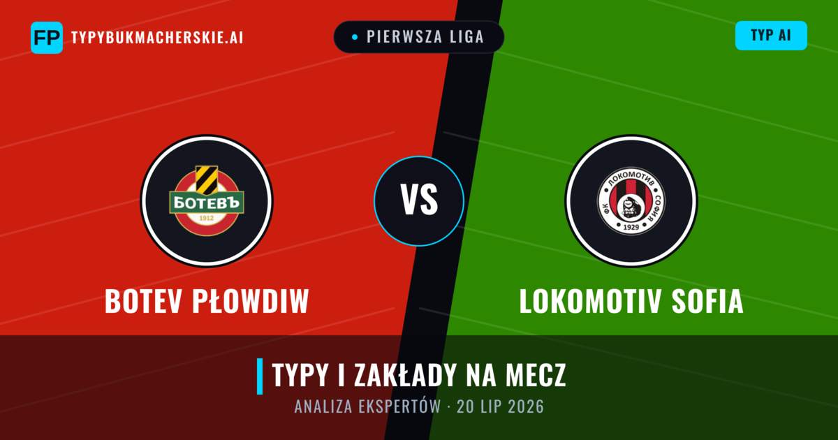 Botev Płowdiw vs Lokomotiv Sofia — typy i zapowiedź meczu