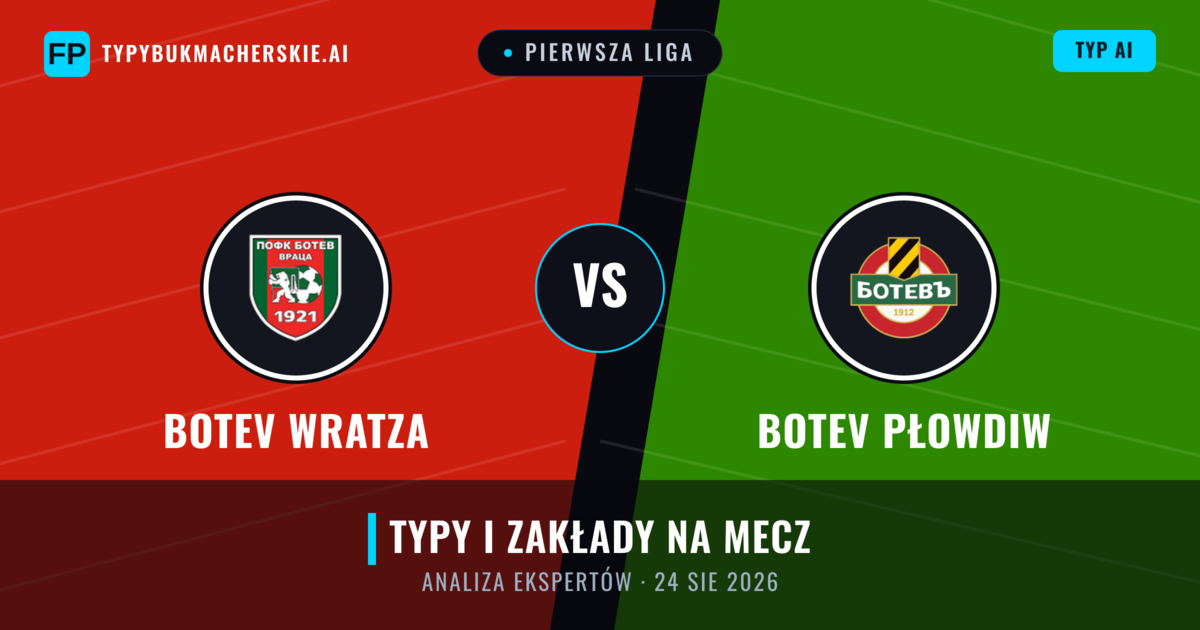 Botev Wratza vs Botev Płowdiw — typy i zapowiedź meczu