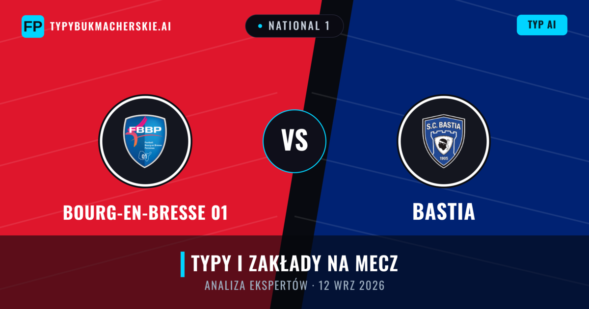 Bourg-en-Bresse 01 vs Bastia — typy i zapowiedź meczu