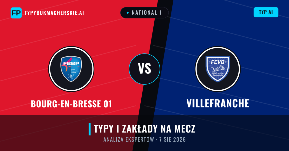 Bourg-en-Bresse 01 vs Villefranche — typy i zapowiedź meczu