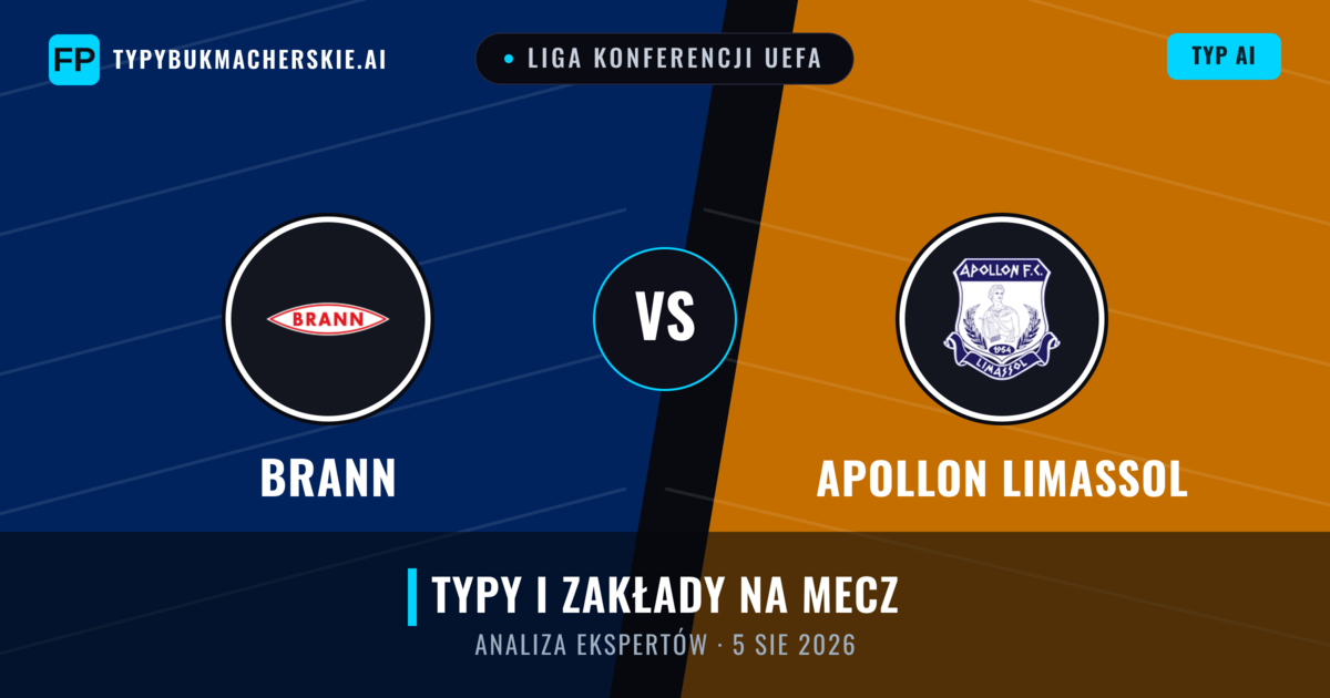 Brann vs Apollon Limassol — typy i zapowiedź meczu