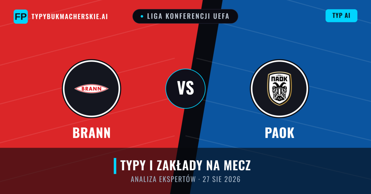 Brann vs PAOK — typy i zapowiedź meczu