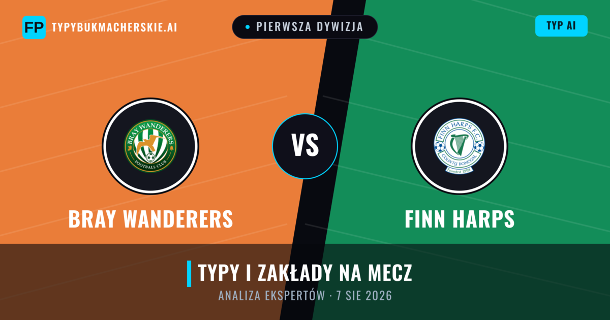 Bray Wanderers vs Finn Harps — typy i zapowiedź meczu