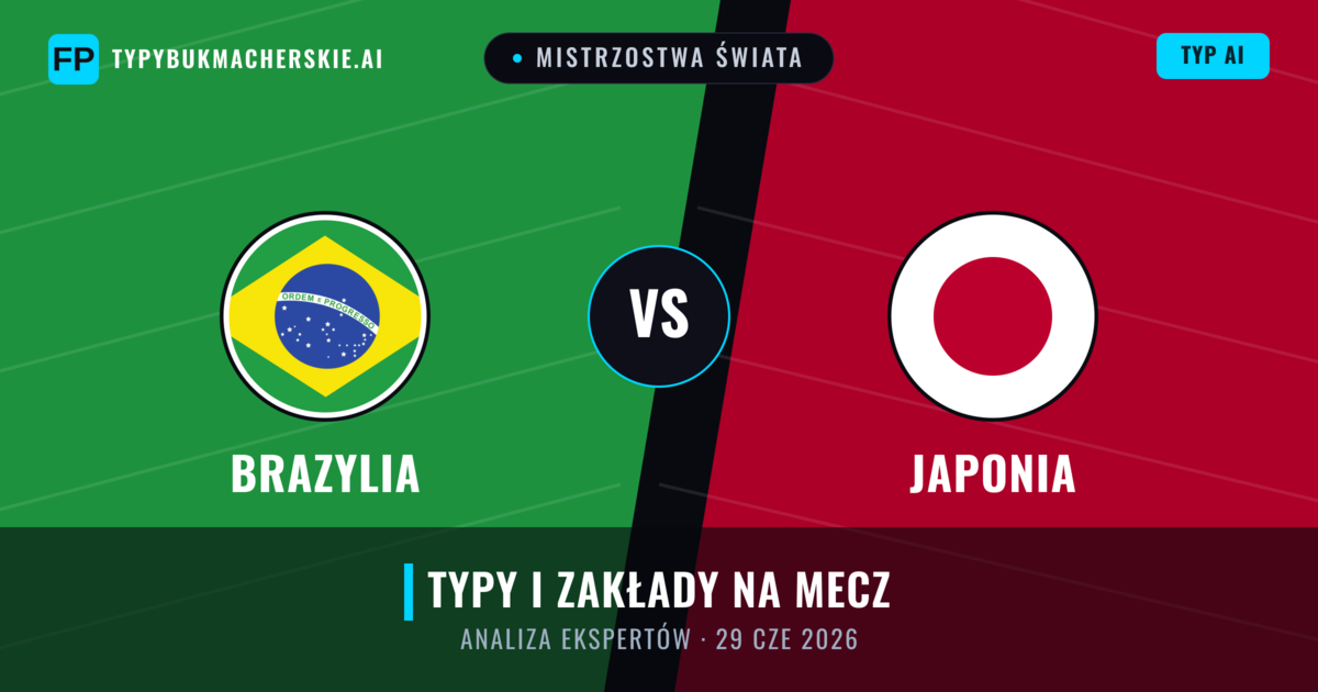 Brazylia vs Japonia — typy i zapowiedź meczu