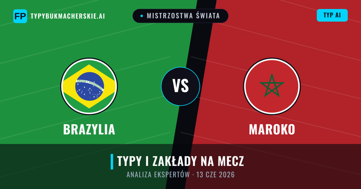Brazylia vs Maroko — typy i zapowiedź meczu