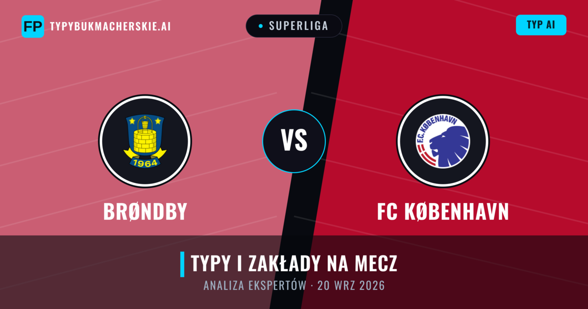 Brøndby vs FC København — typy i zapowiedź meczu