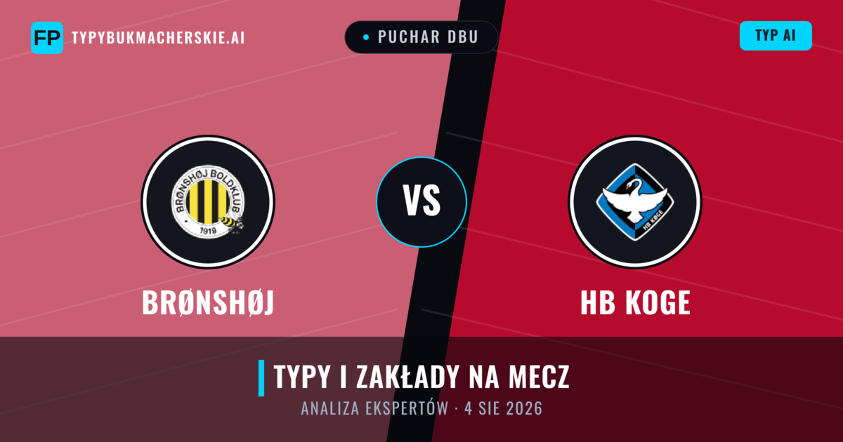 Brønshøj vs HB Koge — typy i zapowiedź meczu