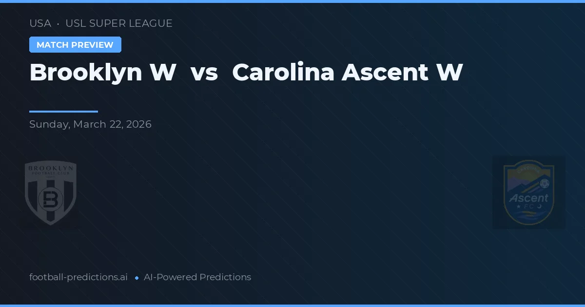 Brooklyn W vs Carolina Ascent W — typy i zapowiedź meczu
