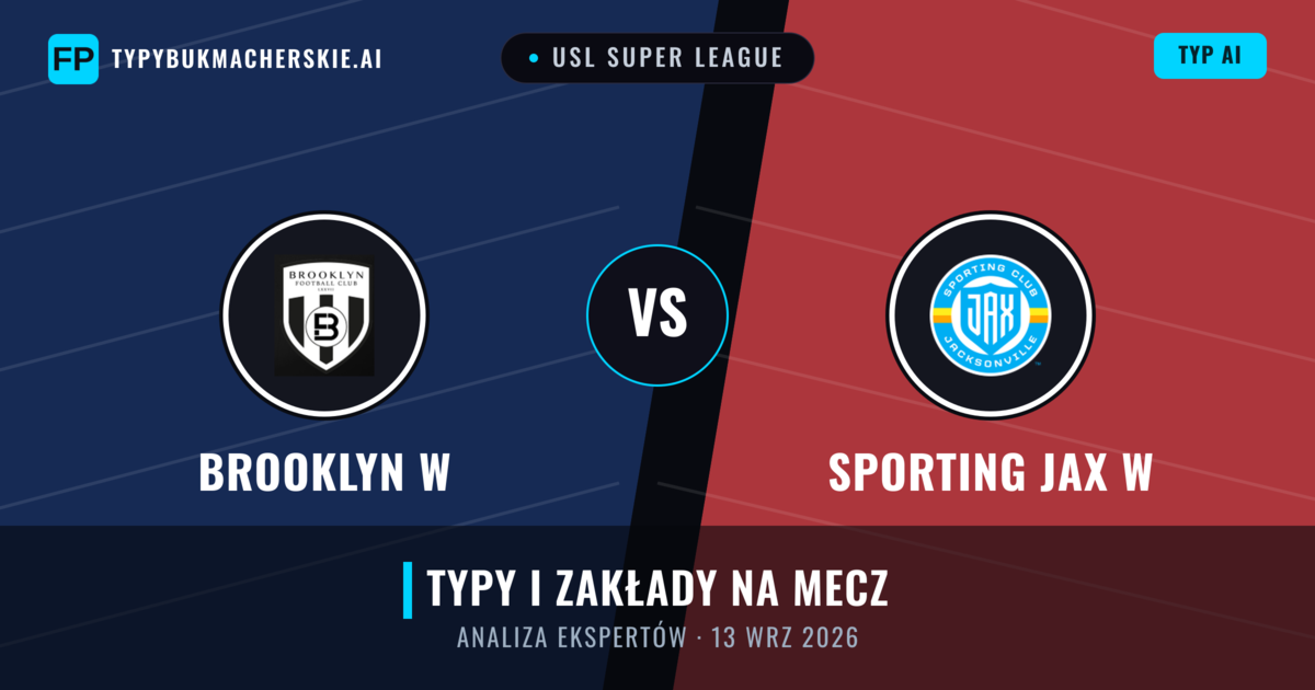 Brooklyn W vs Sporting JAX W — typy i zapowiedź meczu
