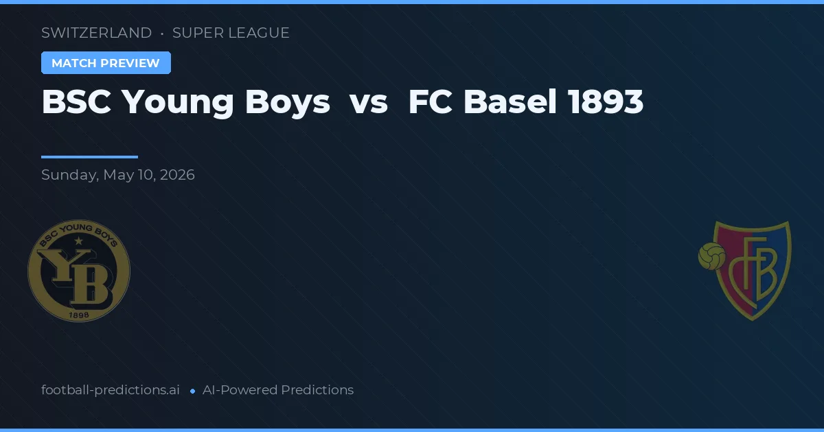 BSC Young Boys vs FC Basel — typy i zapowiedź meczu
