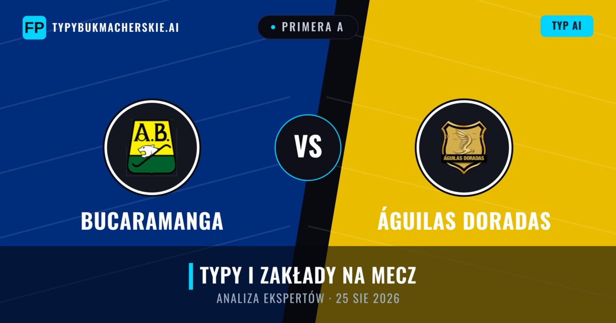 Bucaramanga vs Águilas Doradas — typy i zapowiedź meczu
