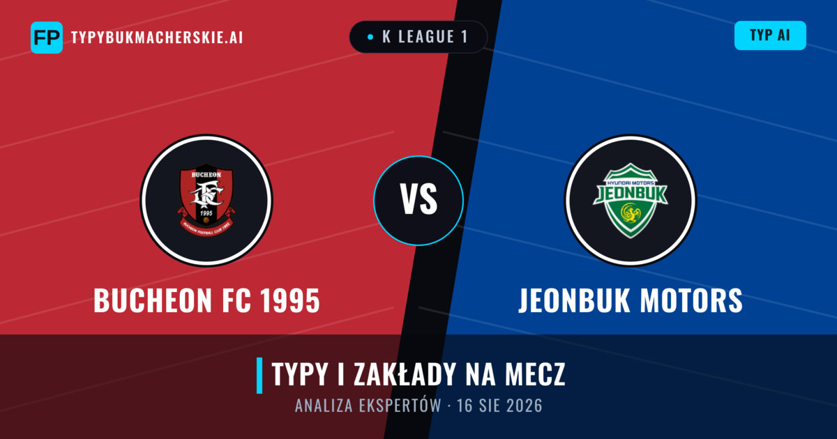 Bucheon FC 1995 vs Jeonbuk Motors — typy i zapowiedź meczu