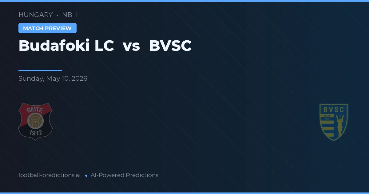 Budafoki LC vs BVSC — typy i zapowiedź meczu