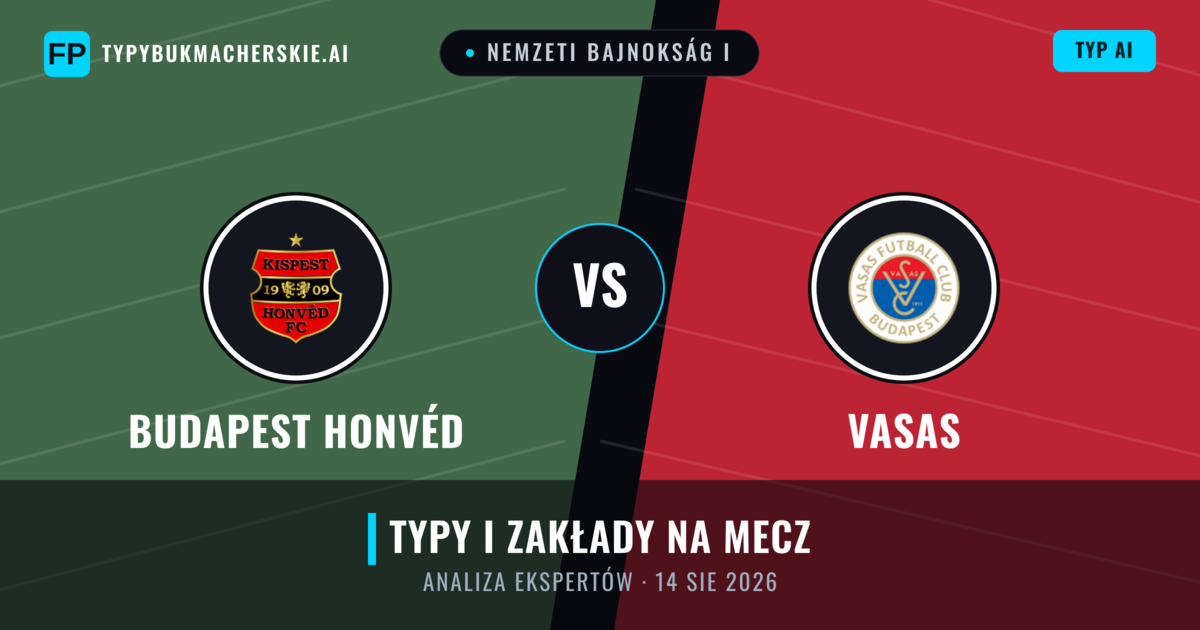 Budapest Honvéd vs Vasas — typy i zapowiedź meczu