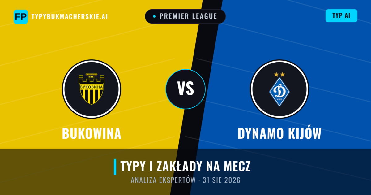 Bukowina vs Dynamo Kijów — typy i zapowiedź meczu
