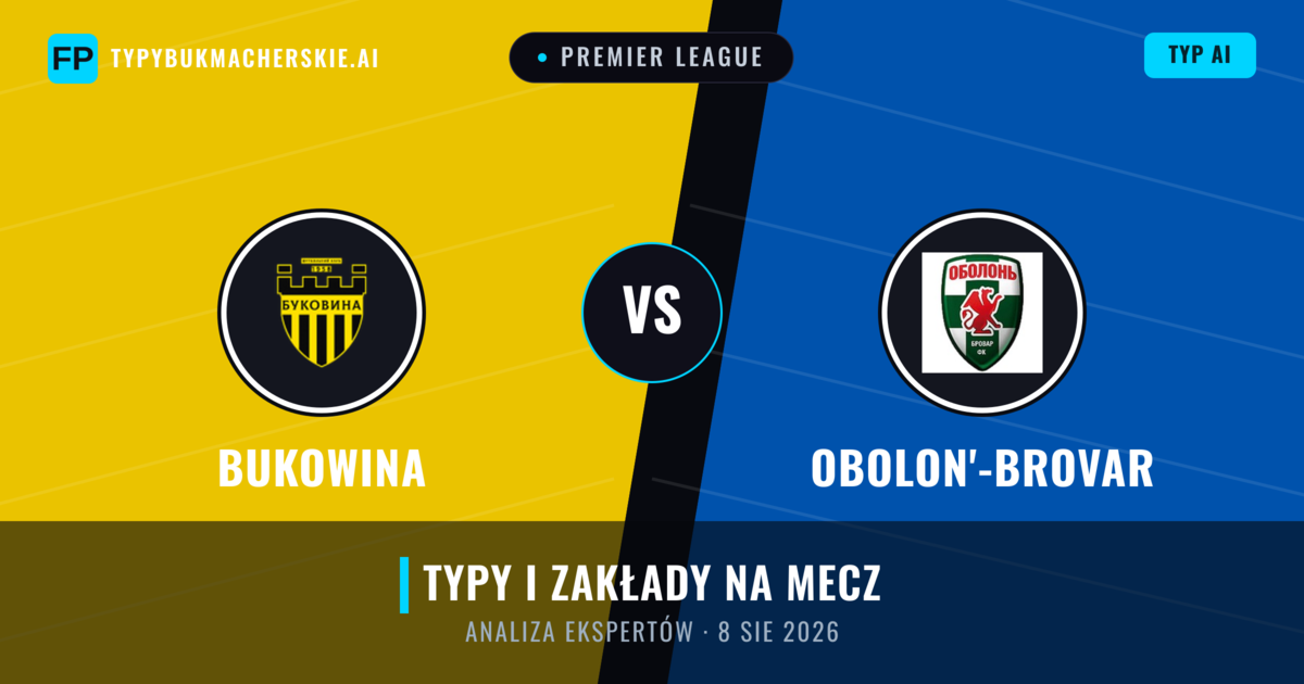 Bukowina vs Obolon'-Brovar — typy i zapowiedź meczu