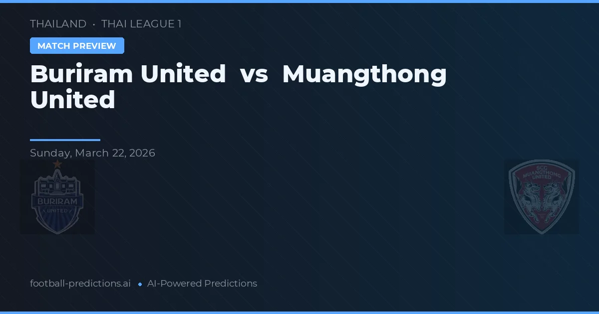 Buriram United vs Muangthong United — typy i zapowiedź meczu