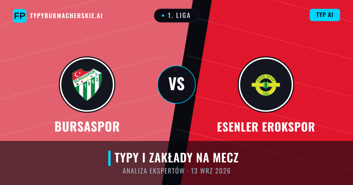 Bursaspor vs Esenler Erokspor — typy i zapowiedź meczu
